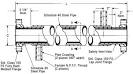 Jacketed Piping Controls Southeast, INC