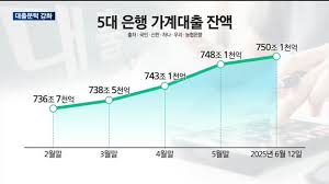 매일경제TV - News update