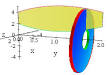 Calculus I - Volumes of Solids of Revolution Method of Rings