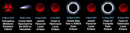 Image result for solar eclipse 2015