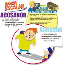 Resultado de imagen para bullying escolar