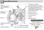 Repuesto Lavarropa Drean - Lavarropas y Secarropas en