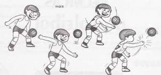 Resultado de imagen para saque voleibol lateral