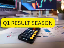 Zee Business - News update
