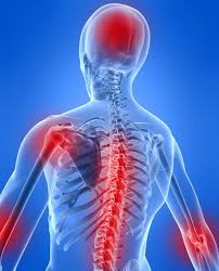 Resultado de imagen de dolor