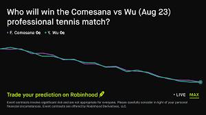 August 23, 2026: Comesana vs Wu Tennis Prediction Market
