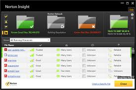 Image result for norton antivirus