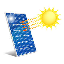 Resultado de imagen para energia solar