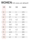 Size Converter - American, European, UK Conversion Charts