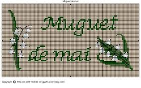 Résultat de recherche d'images pour "photo de muguet gratuit"