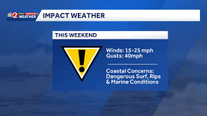 Central Florida Braces for Windy, Wet Weather
