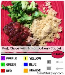 21 Day Fix - Pork Chops with Balsamic-berry Sauce! | 21 day fix ... via Relatably.com