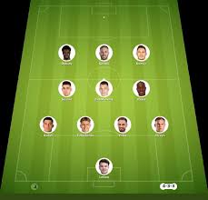 NK Celje vs Bratislava match lineup | UEFA Champions League | Qualification · 26 Aug 2026
