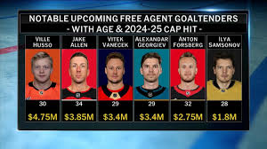 NHL.com - News update