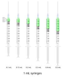 Syringe Education | Planned Parenthood of Michigan
