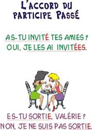 Resultado de imagen de FLE+PARTICIPE AVEC AVOIR