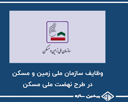 تصویر زمین در املاک و مستغلات