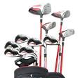 Hippo Golf Clubs - m Forums