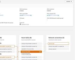 Image of AWS VPC Console showing the creation of a subnet