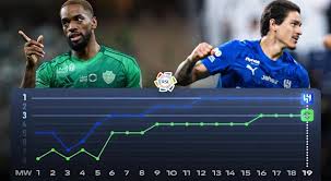 al-hilal vs al-ahli saudi related image