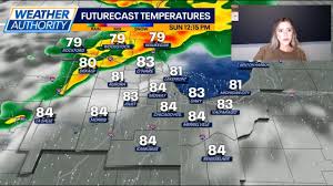 Dark storm clouds over Chicago during severe weather