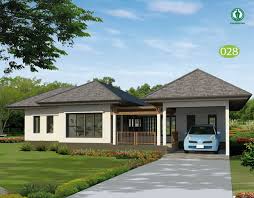 ผลการค้นหารูปภาพสำหรับ บ้านจัดสรรสวยๆ