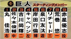 日テレNEWS NNN - News update
