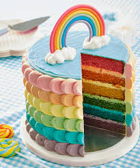 Image result for rainbow cake