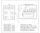 Balance cylinder