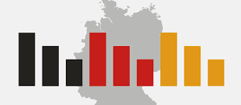 Deutschlandtrend: Unzufriedenheit mit Merz-Regierung erreicht Tiefpunkt