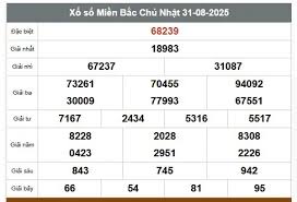 Báo Kinh tế đô thị - News update