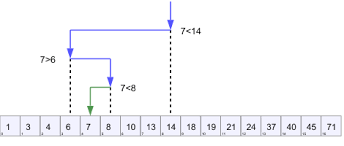 https://encrypted-tbn3.gstatic.com/images?q=tbn:ANd9GcRagvFzMq-HhdLLsOl1oy7G-eEOqKsv4QRUGhs--pGPodRaVELI