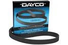 Dayco - Applications