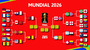 Cuadro del Mundial 2026: equipos clasificados a cuartos, cruces y quién se enfrenta a quién en octavos de la C