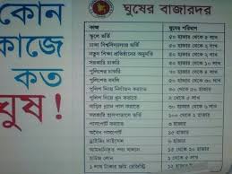 Image result for bangla funny comments