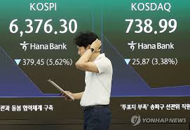 kospi