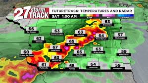Summer-like warmth and multiple threats for severe storms