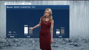 MONDAY MORNING WEATHER UPDATE