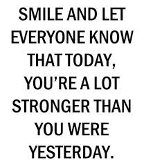Courage-Hope-Strength | via Tumblr - image #1088829 by nastty on ... via Relatably.com