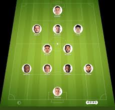 Seattle vs CF Montreal match lineup | Major League Soccer · 18 Oct 2026