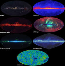 Resultado de imagen de universo en 3d en movimiento