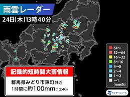ウェザーニュース - News update