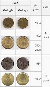 اضغط على الصورة لرؤيتها بالحجم الطبيعي