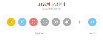 뉴스1 - News update