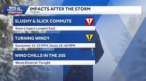 South Central Pennsylvania Winter Storm Brings Snow and Disruptions