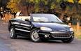 Chrysler Sebring Cabrio Gebrauchtwagen