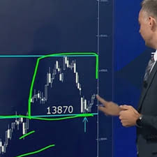 bist 30 hisseleri — trending on Google in Turkey