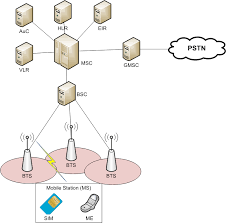 https://encrypted-tbn3.gstatic.com/images?q=tbn:ANd9GcRccpwLoils3pESye-0qNiGgVTk9o7eiB3EhKBtkESZGpRguppb