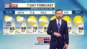 First Alert 7-Day Forecast: Saturday, May 9