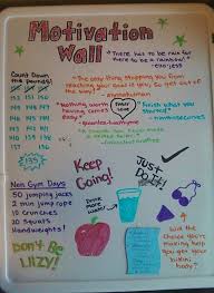 Love this idea! It&#39;s a motivation wall for working out. Grab ... via Relatably.com